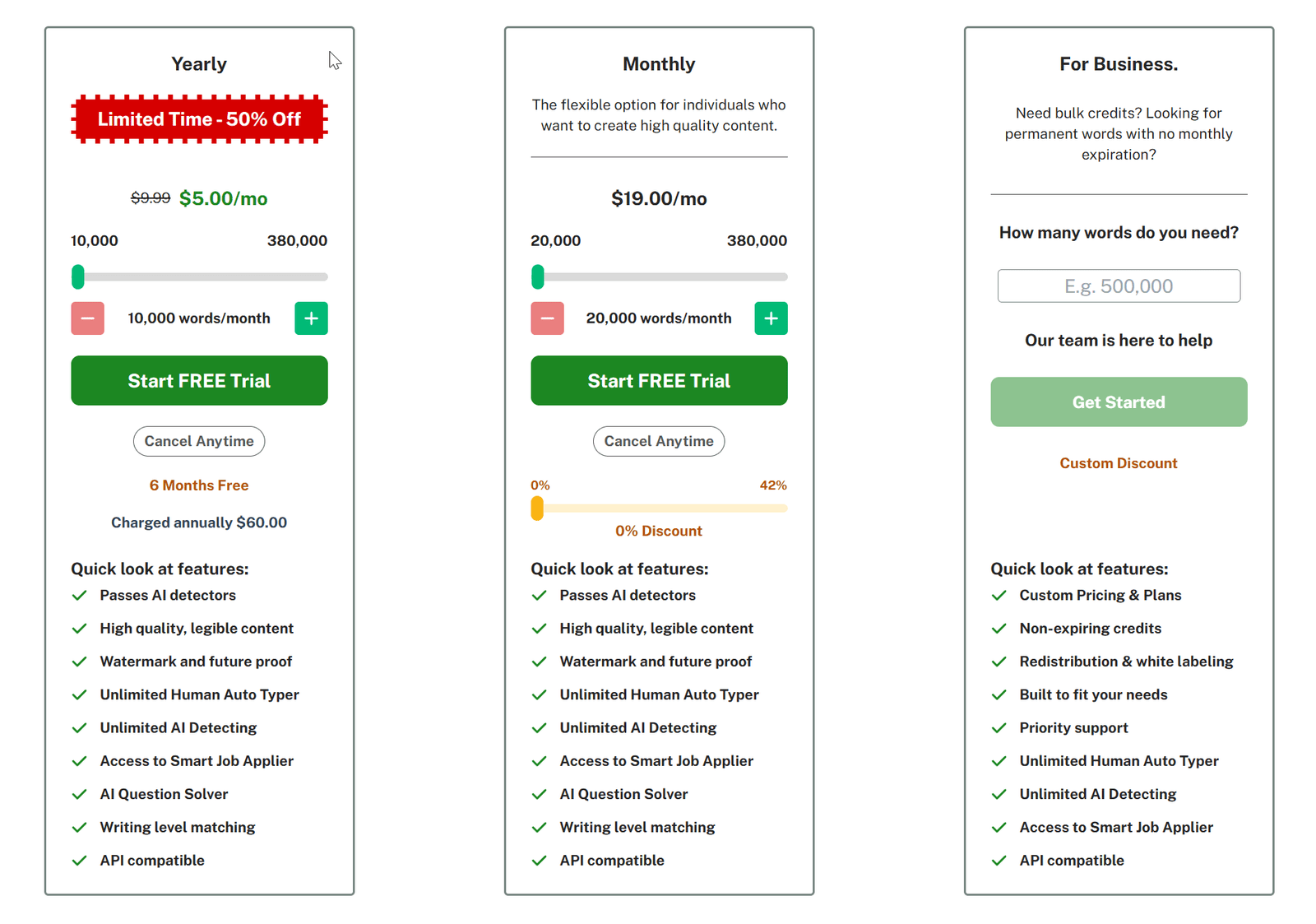 undetectable ai pricing