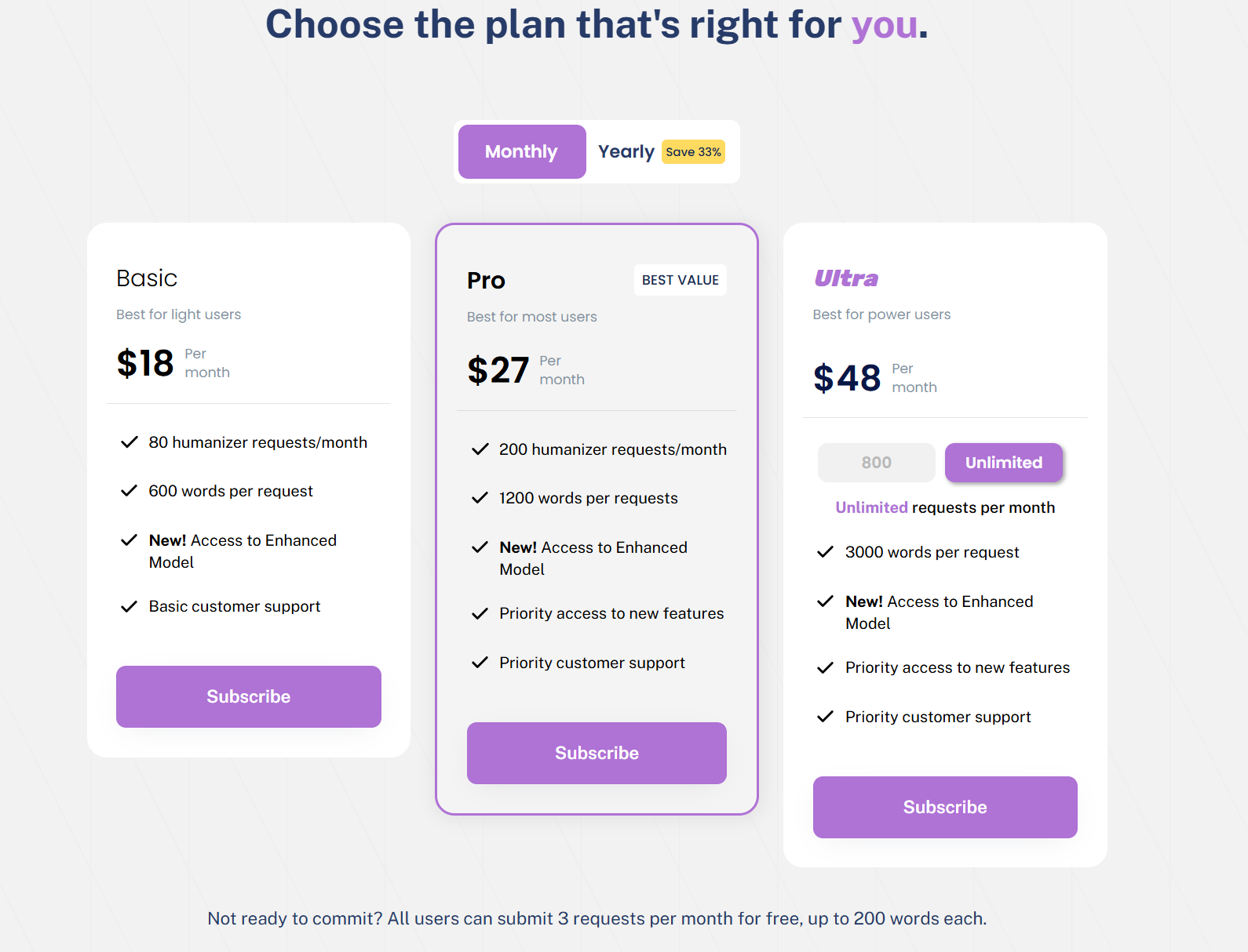 WriteHuman pricing