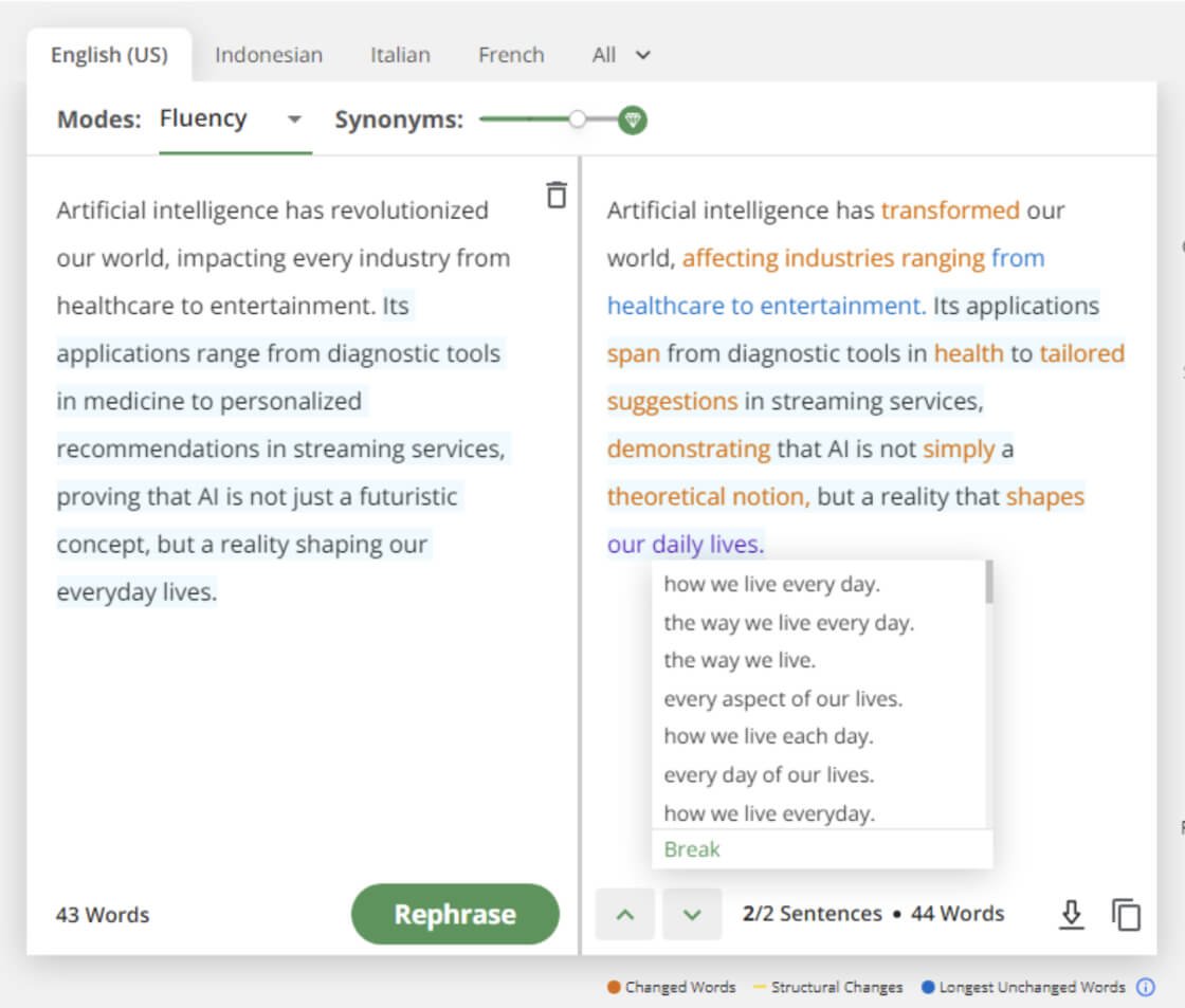 Understanding QuillBot's Paraphrasing Capabilities